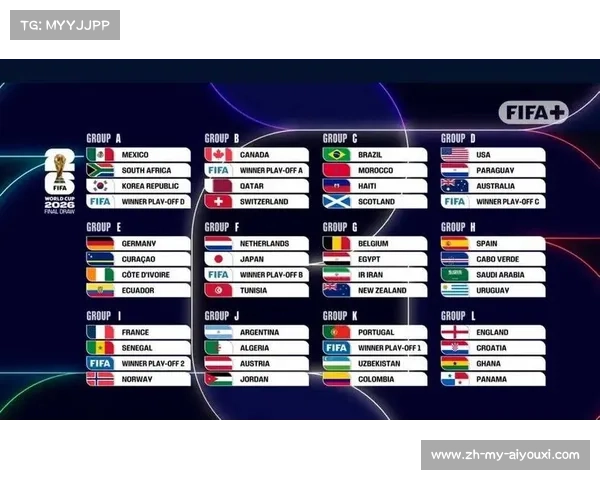 世界杯扩军至48队战术分析：弱队密集防守导致平局率上升