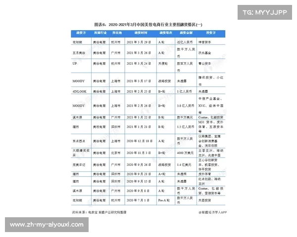 “欧冠赛制改革：联赛阶段前八直通16强，附加赛竞争加剧”